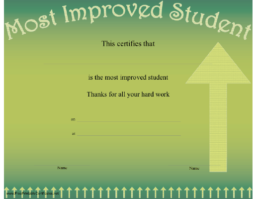 Most Improved Student